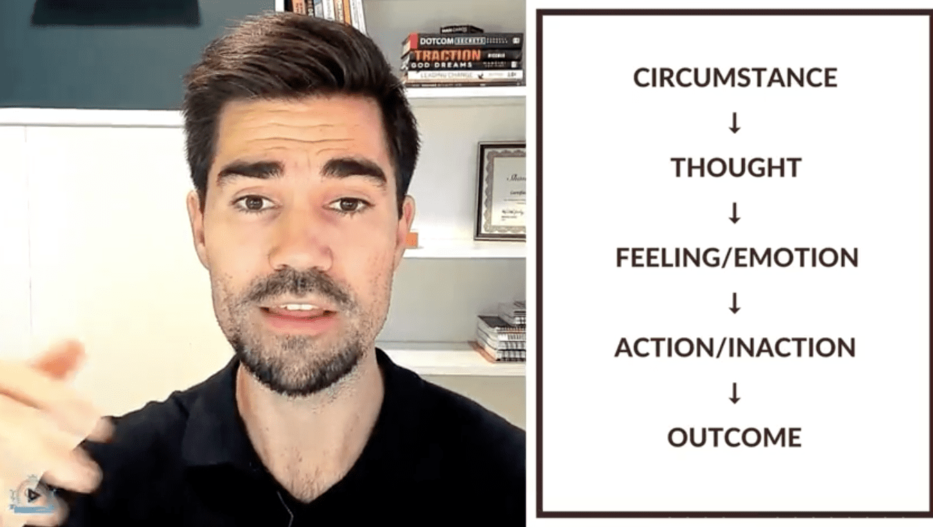 Module 3 how to stop watching porn module 3 coaching